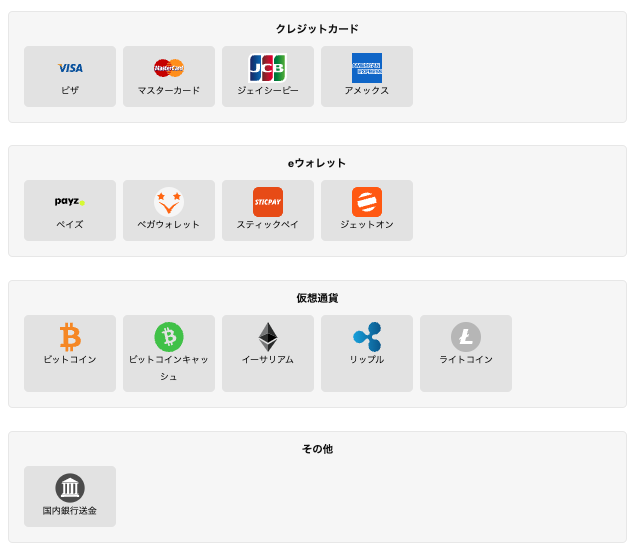 入金方法のイメージ