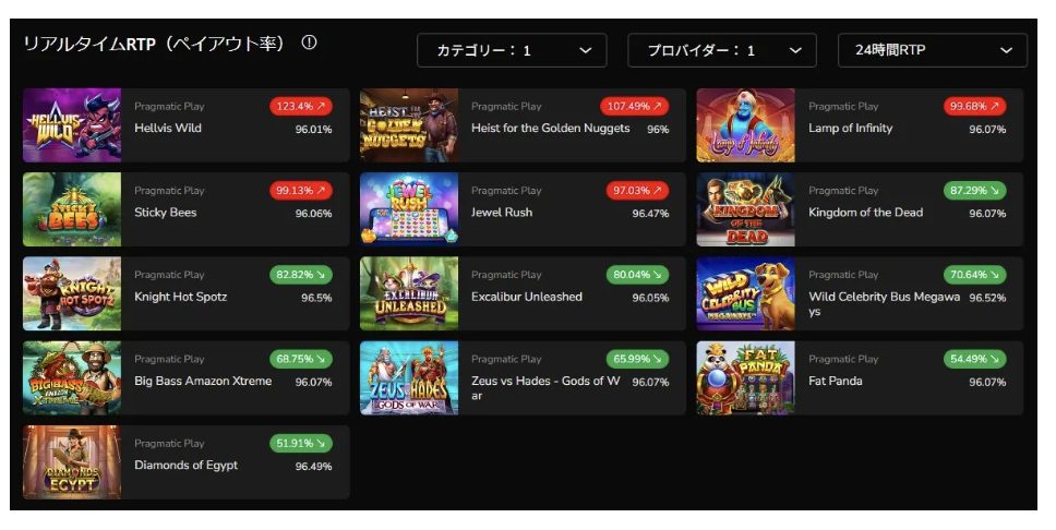 おすすめスロット