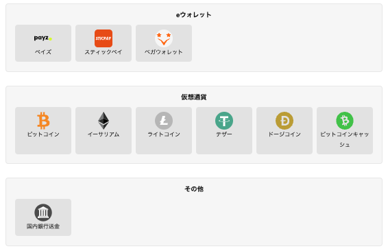 入金方法の説明