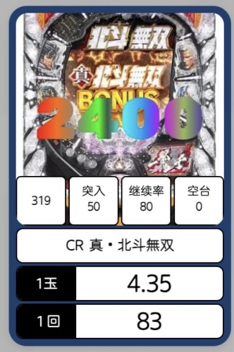K8カジノのパチンコレート