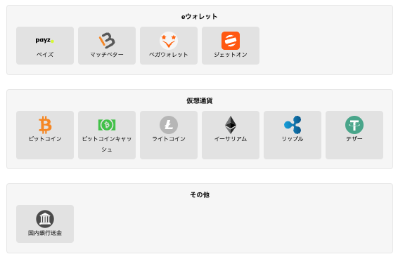 インターカジノの出金方法