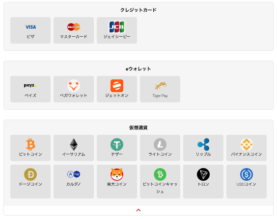 ウィニングキングスの入金方法