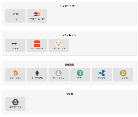 入金方法の説明