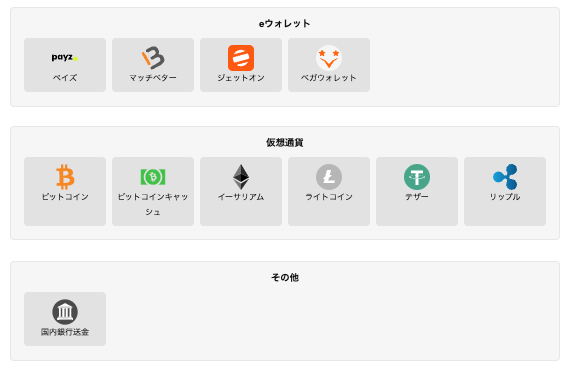 出金方法の説明画像