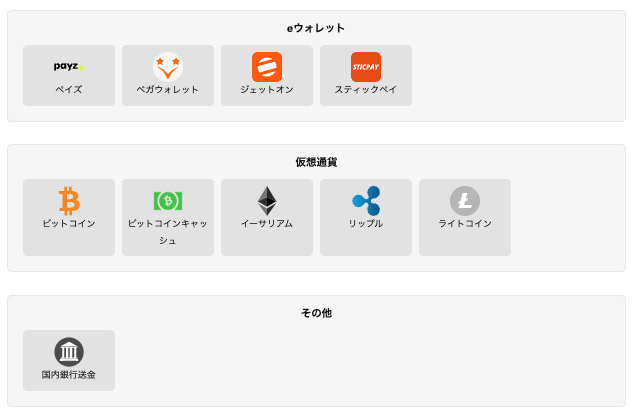 カジノシークレットの出金方法イメージ